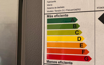 ¿Cuánto consume un refrigerador al mes en Chile en 2026?